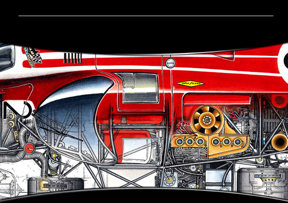 New Large wall Printings